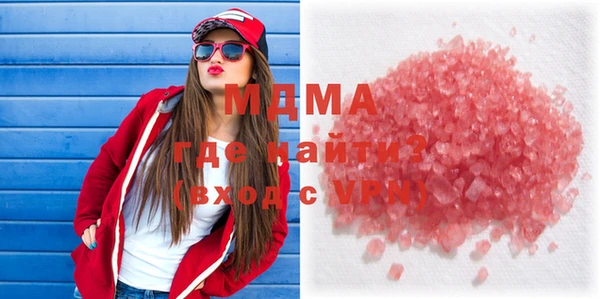 шишки Абаза